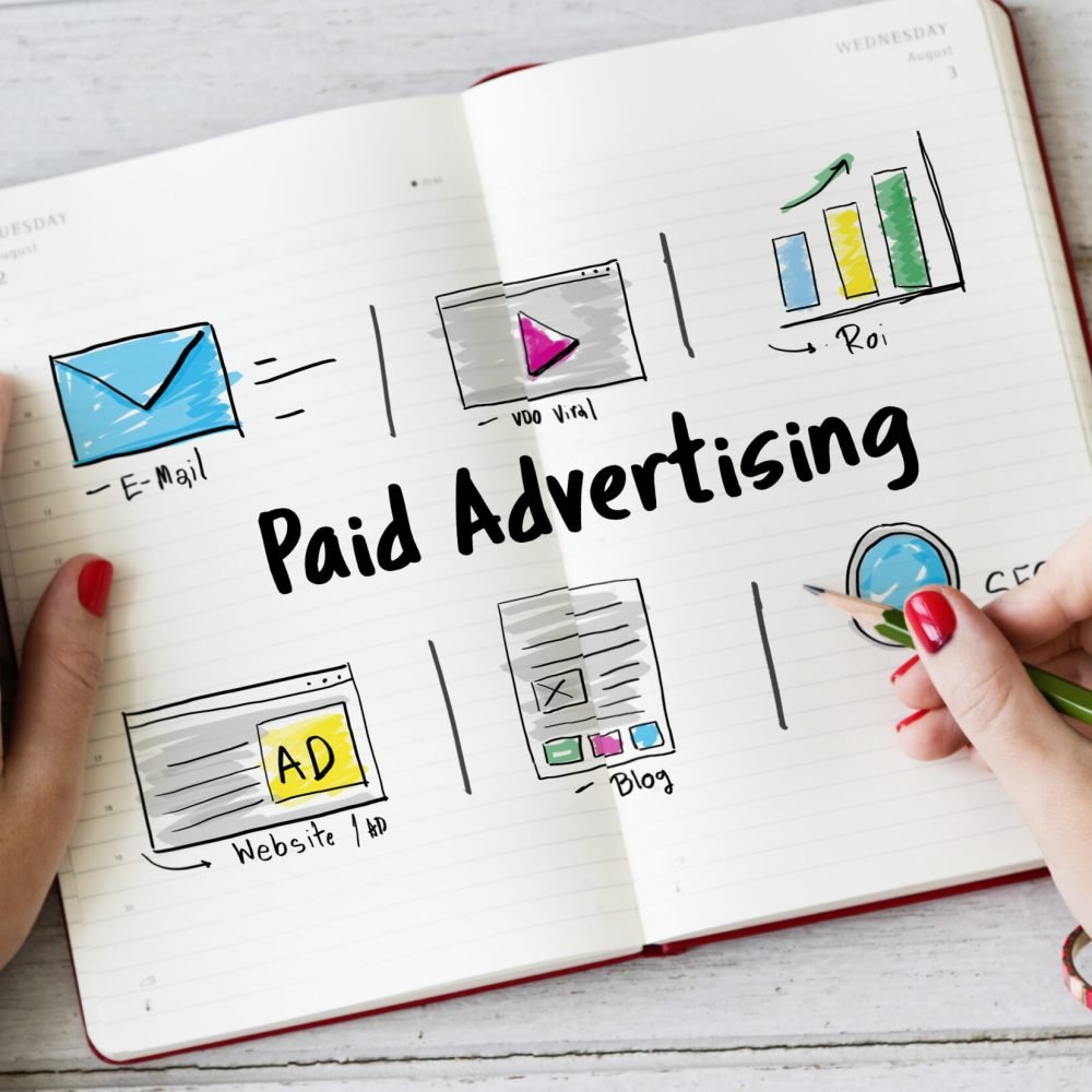 Online Marketing Commercial Connection Technology Online Marketing Commercial Connection Technology